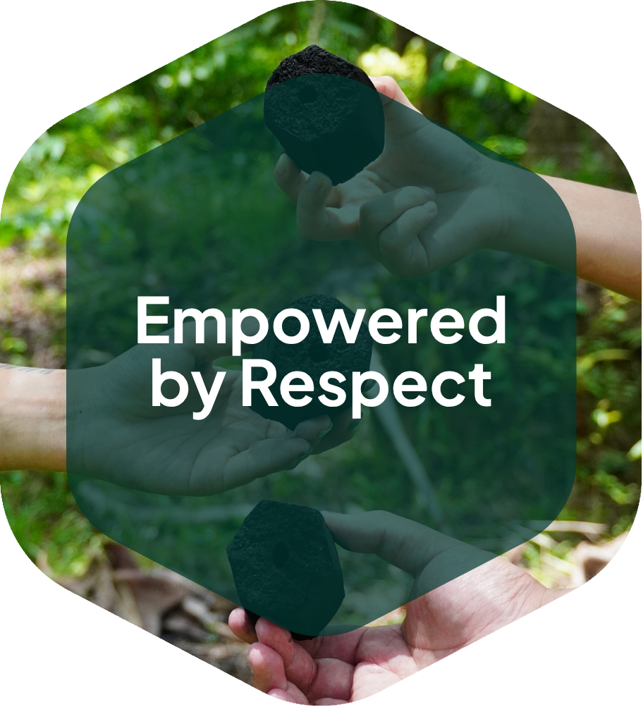 Empowered by Respect